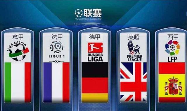 业起点